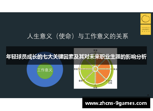 年轻球员成长的七大关键因素及其对未来职业生涯的影响分析 年轻球员成长的七大关键因素及其对未来职业生涯的影响分析