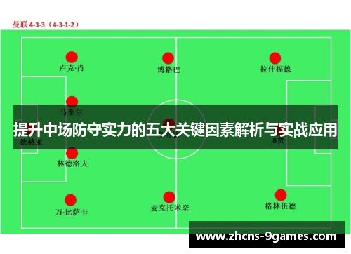 提升中场防守实力的五大关键因素解析与实战应用