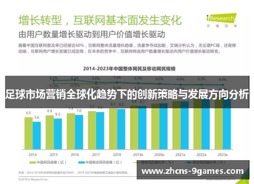 足球市场营销全球化趋势下的创新策略与发展方向分析