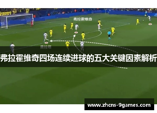 弗拉霍维奇四场连续进球的五大关键因素解析