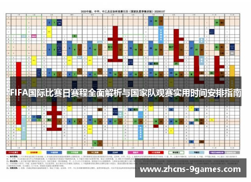 FIFA国际比赛日赛程全面解析与国家队观赛实用时间安排指南