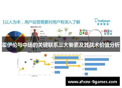 霍伊伦与中场的关键联系三大要素及其战术价值分析